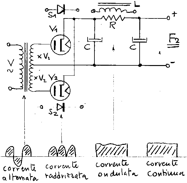 schema alimentatore a onda intera