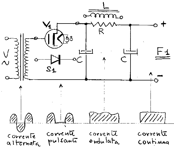 schema alimentatore a semionda